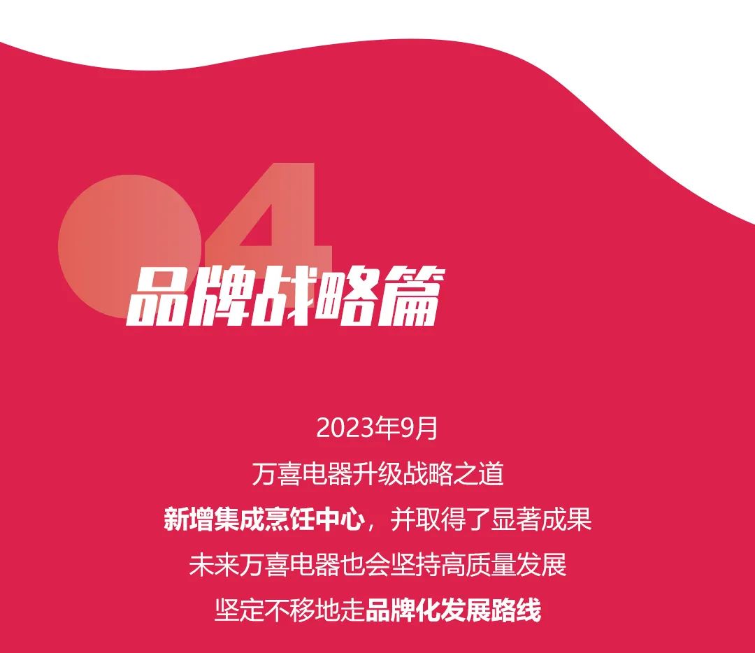 爱游戏全站app下载
的2023|回顾精彩瞬间，开启年度记忆(图17)