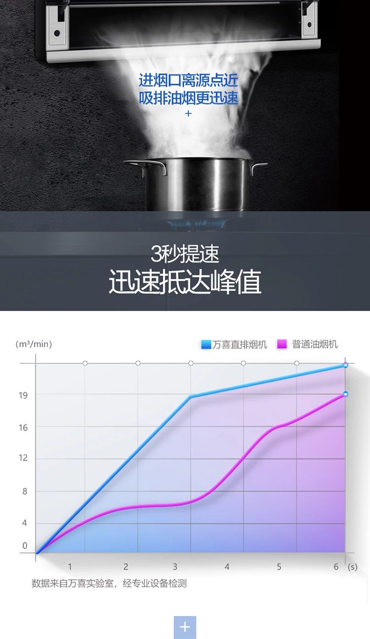 厨房的烟火气里藏着生活的温度(图7)