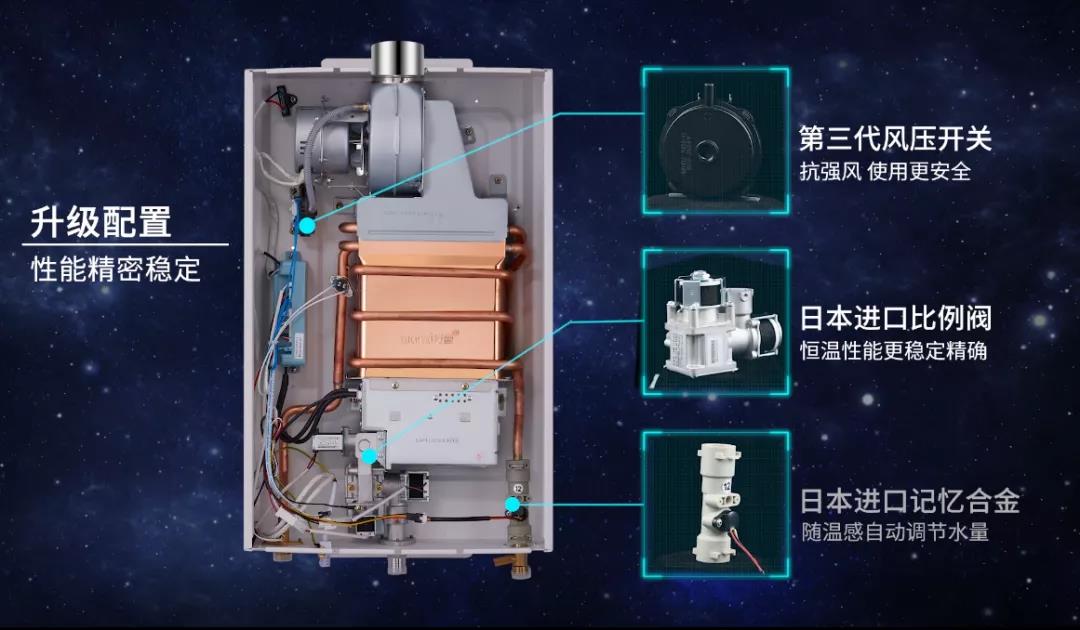 爱游戏全站app下载
A16恒温燃气热水器，让你畅享沐浴时刻(图4)